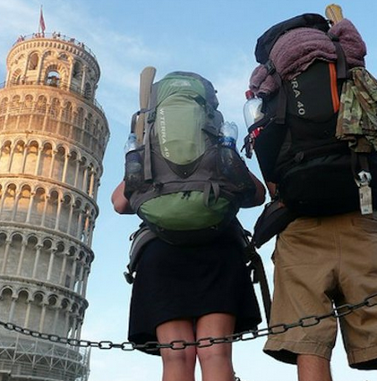 How to Prepare For a Backpacking Holiday